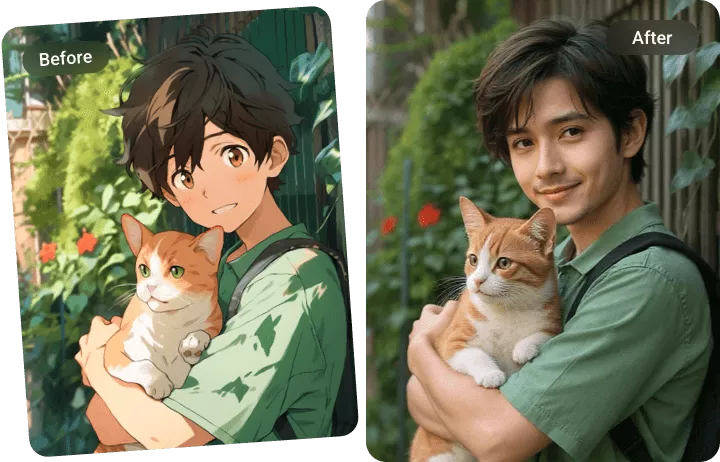 Turn Your Anime Characters into Real Faces